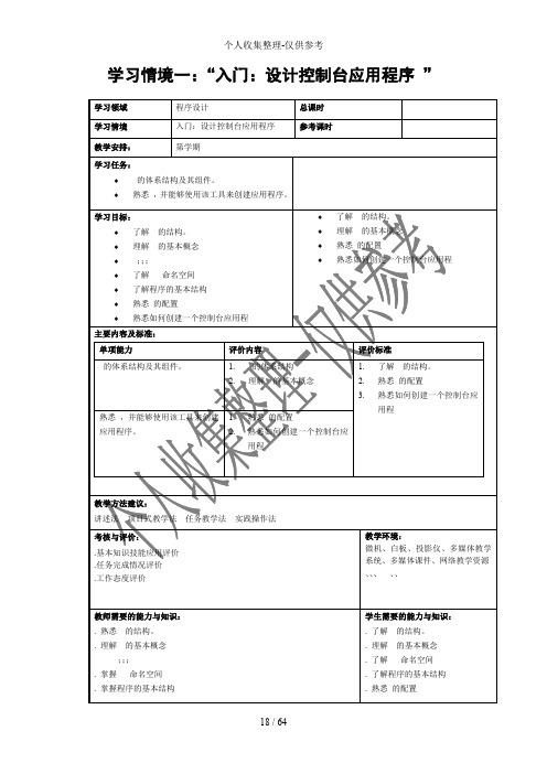 学习情境分析报告(C程序分析报告)