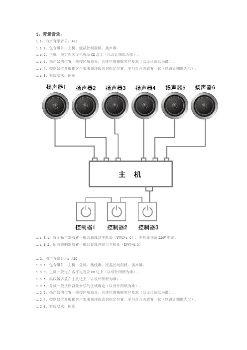 智能集成系统——背景音乐系统安装规范