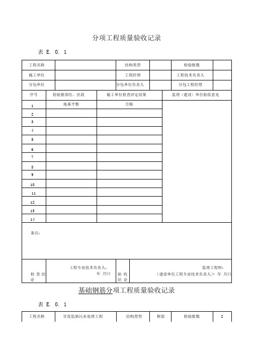 分项工程质量验收记录