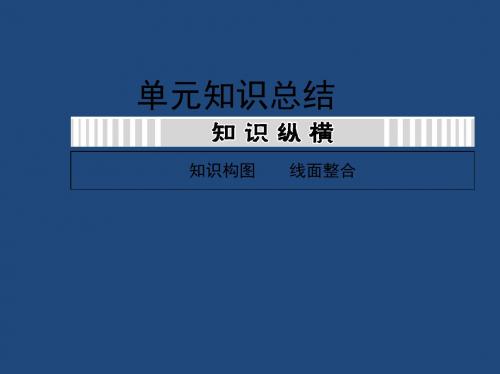 2019届高考生物大一轮复习资料：第七单元单元知识总结