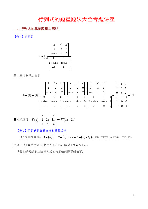 各类行列式