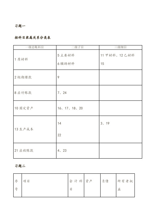 新编《会计学原理》—李海波课后习题答案