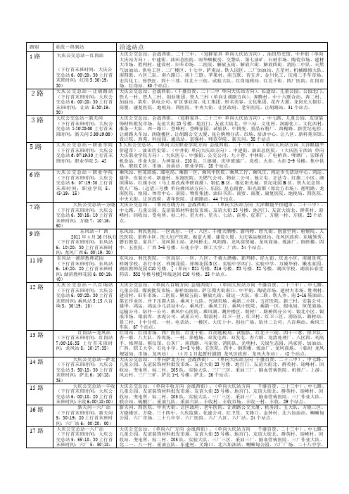 大庆公交车线路及站点