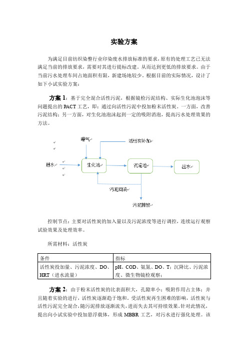 废水处理实验方案