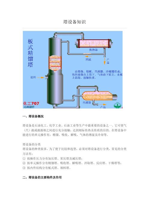 化工企业塔设备知识