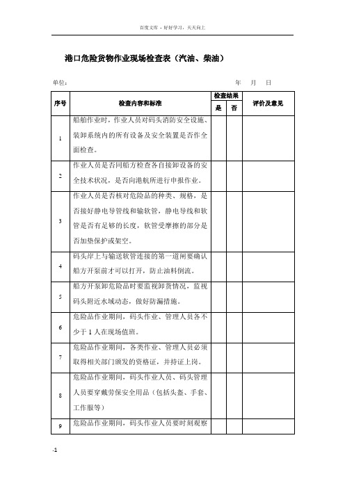 危险货物码头作业现场检查表