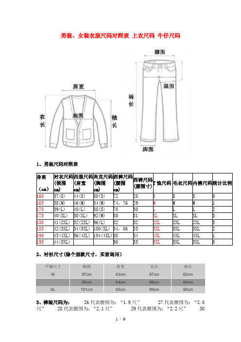 男装、女装衣服尺码对照表 上衣尺码 牛仔尺码