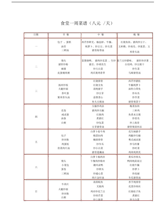 食堂每周菜谱3个月不重复.doc