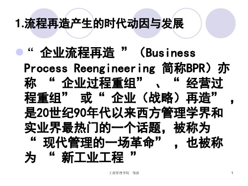 业务流程再造基本理论可编辑全文