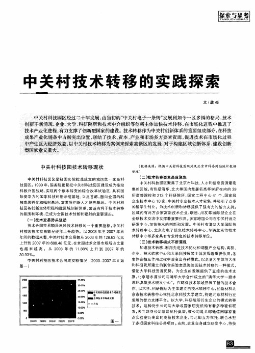 中关村技术转移的实践探索