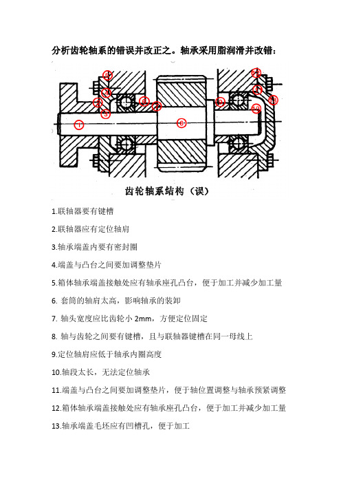 轴承改错题口诀