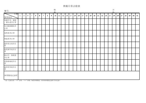 烘箱日常点检表