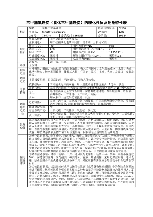 三甲基氯硅烷(氯化三甲基硅烷)的理化性质及危险特性表