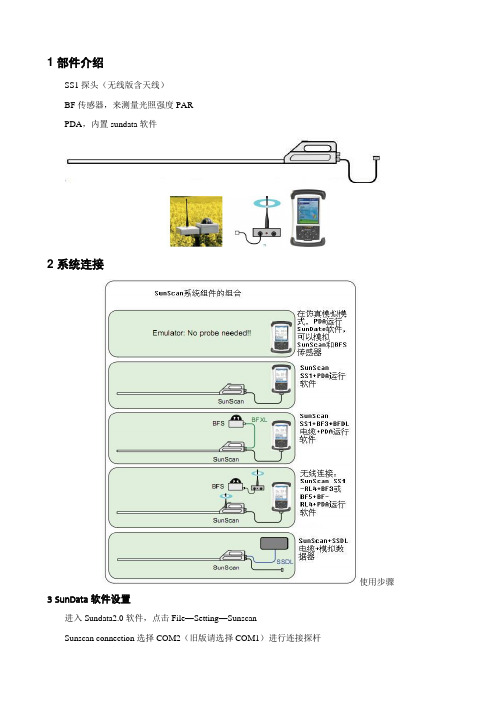 SunScan中文快速操作手册