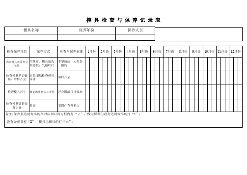 模具日常保养记录表2222