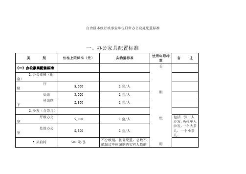 自治区本级行政事业单位日常办公设施配置标准