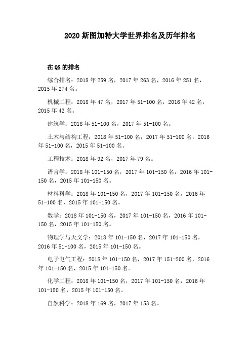 2020斯图加特大学世界排名及历年排名