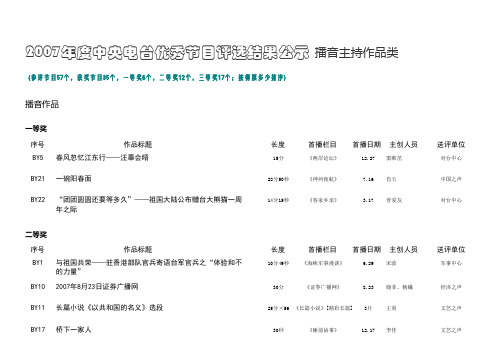 2007年度中央电台优秀节目评选结果公示播音主持作品类