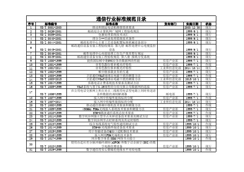 通信行业标准规范(YD)