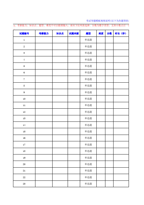 (完整)认证考试试题模板(接入网D级)