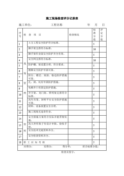 施工现场检查评分记录表