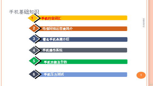 手机基础认识PPT课件