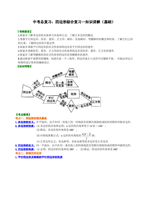 中考总复习：四边形综合复习--知识讲解(基础)