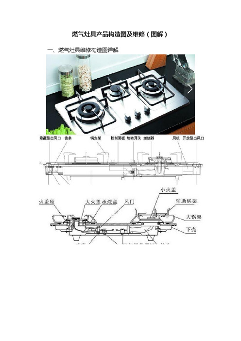 燃气灶具产品构造图及维修（图解）