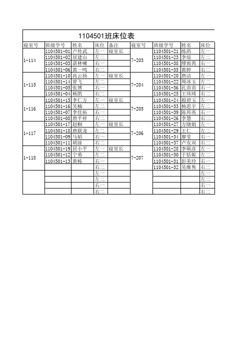 班级床位表样板