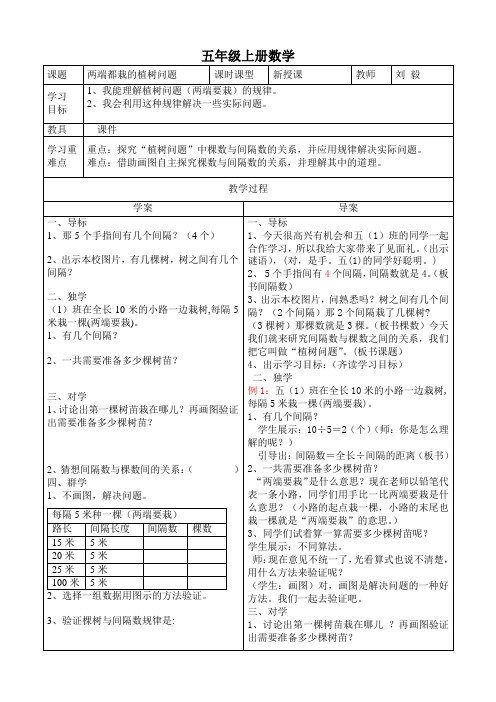 数学广角——植树问题(两端要栽)