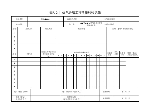 001-表A.0.1 燃气分项工程质量验收记录