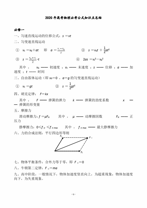 2020年高考物理必考公式知识点总结