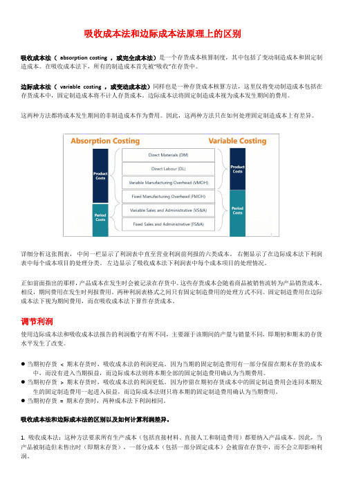  成本会计及ACA中吸收成本法和边际成本法原理上的区别