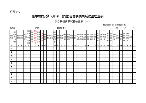 西电段信52号.附件9-2.集中联锁设备大修(新、扩建)信号联锁关系试验检查表