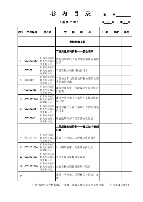 卷内目录申请表