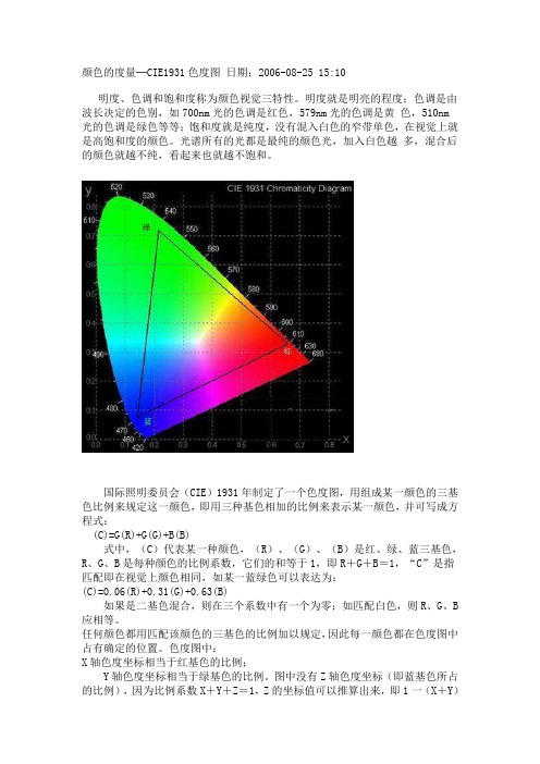 色度图分析