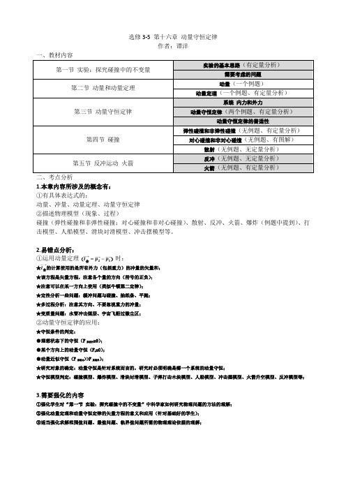 选修3-5 动量及动量守恒 高考专题研究