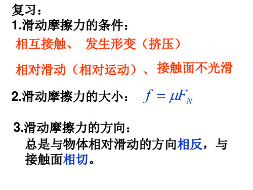 新粤教版中学物理必修一：3-2 研究摩擦力 课件(共10张PPT)