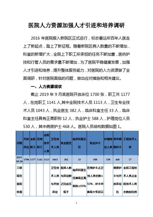 2019年用人调研报告 - 发百度