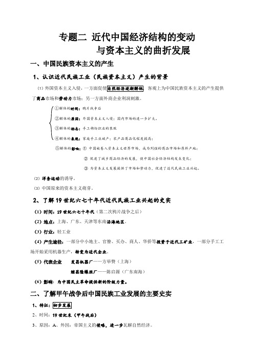 江苏省镇江丹阳市荆林学校高中历史学业水平测试教学案必修二 专题二 近代中国经济结构的变动与资本主