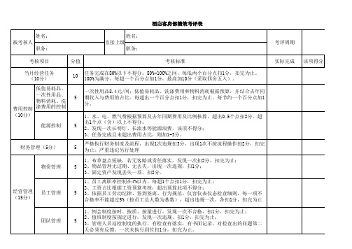 酒店客房部绩效考评表