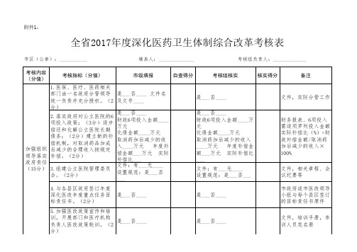 考核附件1综合医改