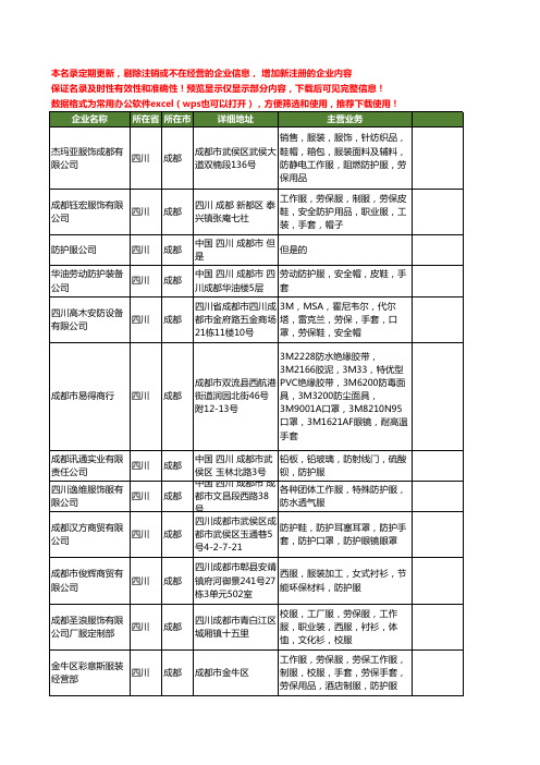 新版四川省成都防护服工商企业公司商家名录名单联系方式大全61家