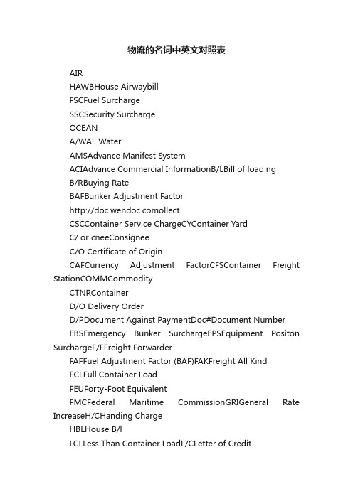 物流的名词中英文对照表