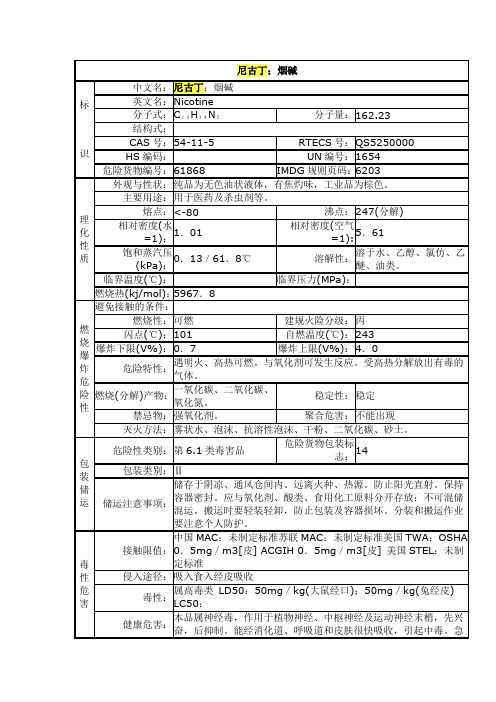 尼古丁安全技术说明书