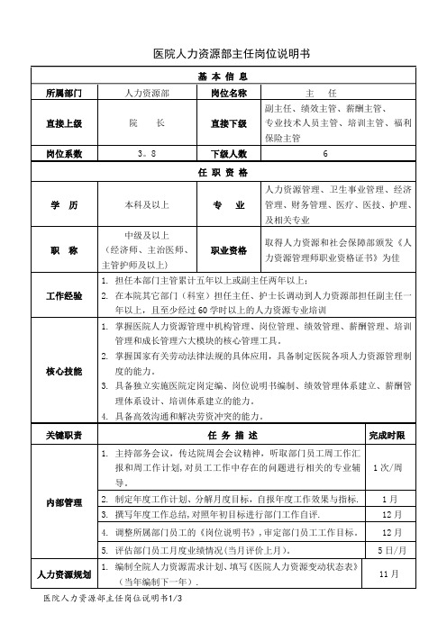 医院人力资源部主任岗位说明书1