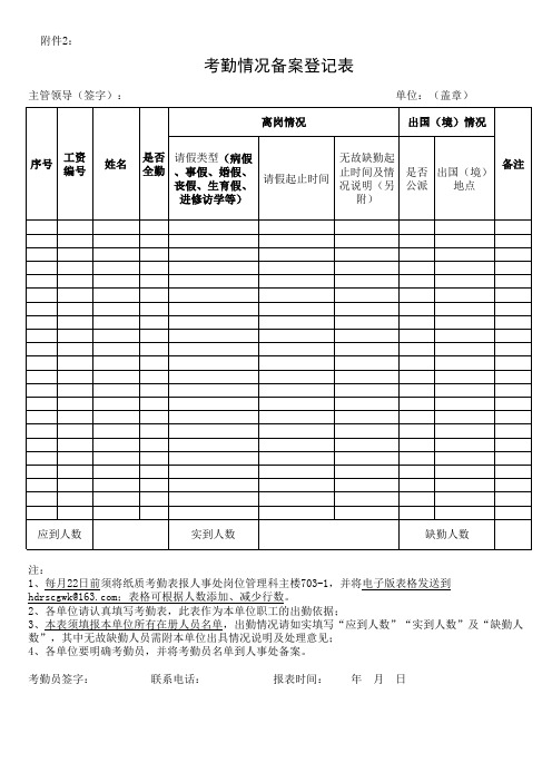 考勤情况备案登记表