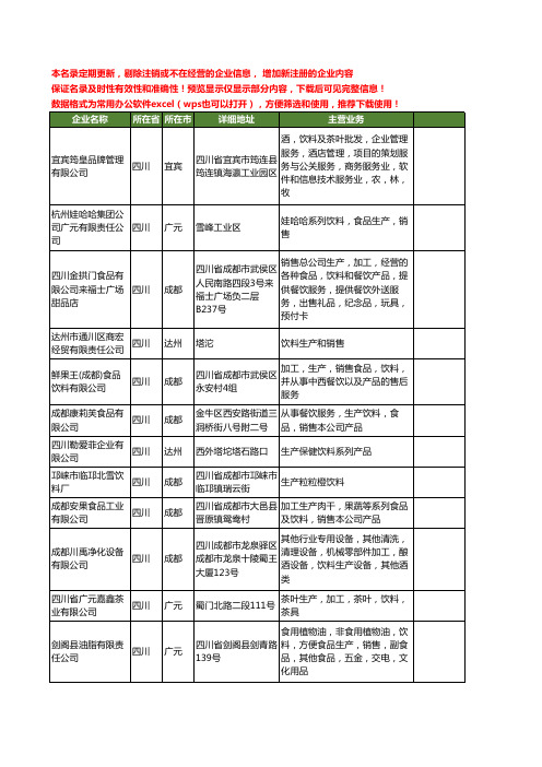 新版四川省饮料生产工商企业公司商家名录名单联系方式大全97家