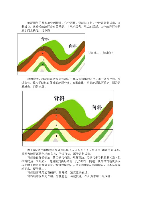 向斜背斜知识小结