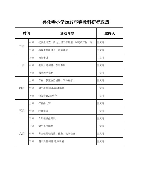 20春教科研行政历